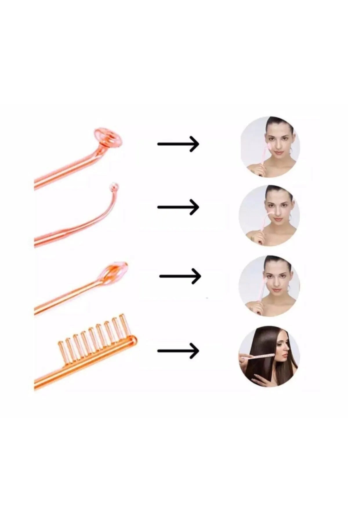 Darvonsal Yüksek Frekans Cilt Temizleme ve Bakım Cihazı Beauty World